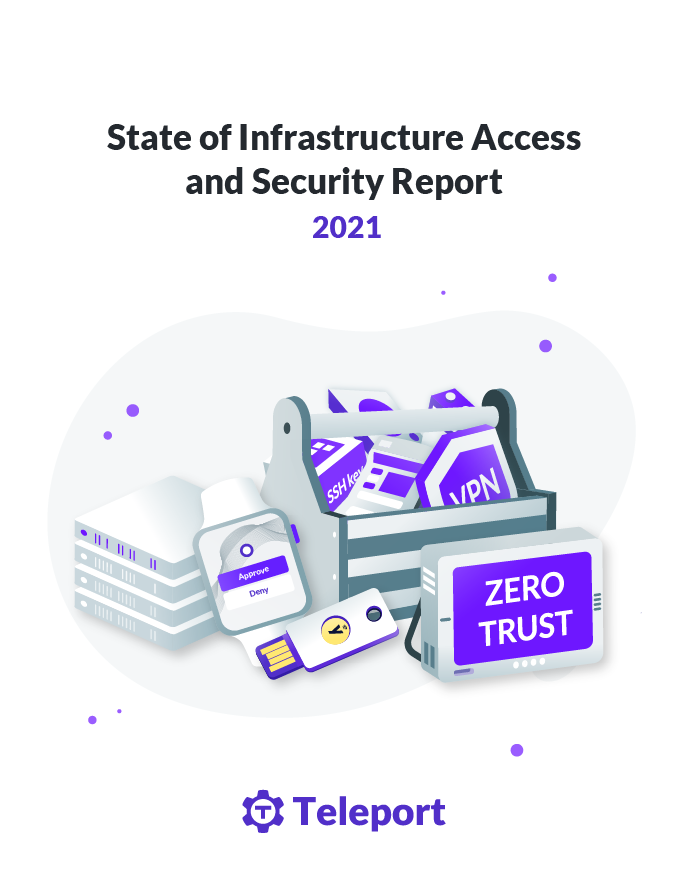 Book cover for "Teleport State of Infrastructure Access and Security Report 2021"